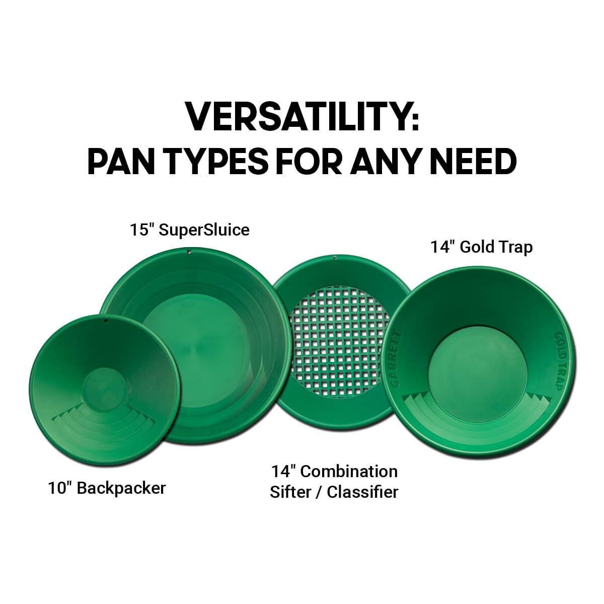 Garrett Deluxe Gravity Trap Gold Panning Kit