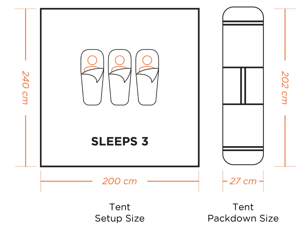 OzTent RV-3 Plus Tent TWO ONLY