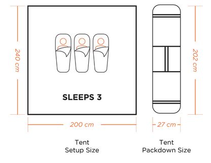 OzTent RV-3 Plus Tent TWO ONLY